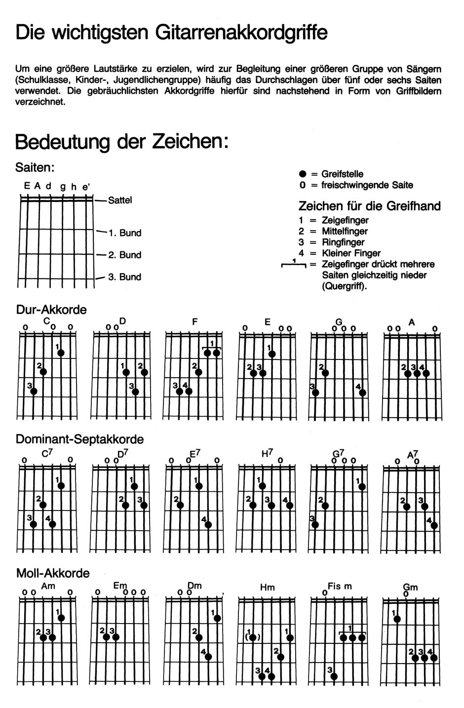 Gitarre und Lied. Europäische Kinderlieder: Nordeuropa -12 Sätze für Singstimnme (Gitarre) und Gitarre. Melodien mit Akkordbezifferung. Text der 1. Strophe unterlegt (deutsch). Text der 1. Strophe in der Originalsprache und FolGestrophen (deutsch) beigegeben-