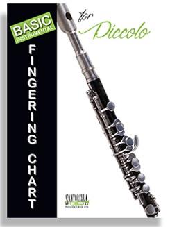 Basic Instrumental Fingering Chart for Piccolo (grepptabell) Noter