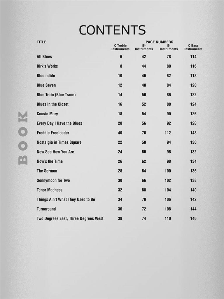 Hal Leonard Easy Jazz Playalong: Vol.4 Basic Blues