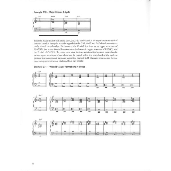 Dariusz Terefenko:  Jazz Voicings For Piano Part 2 Voice leading, scales and chord progressions Jazz metod/etyder