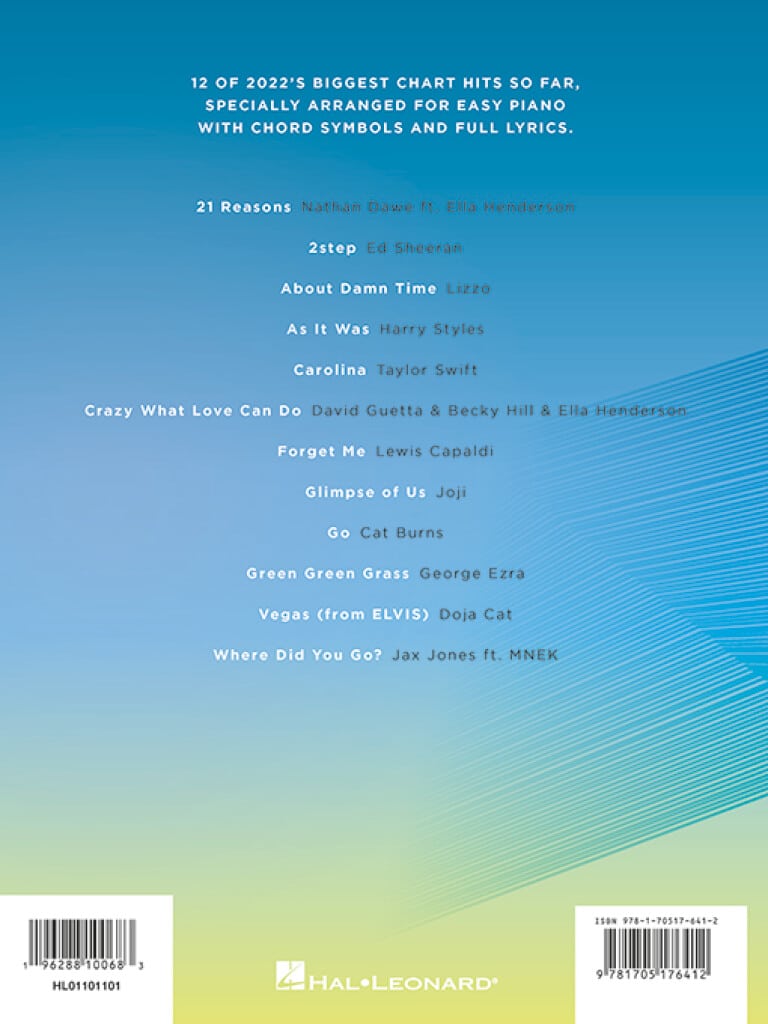 Top Hits of 2022 (easy piano)
